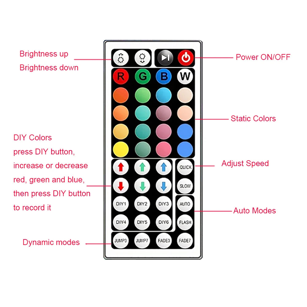 RGB Led Strip Lights with Remote Control Luces Led Room Light USB Flexible Ribbon for Room Decoration TV Backlight Diode Tape