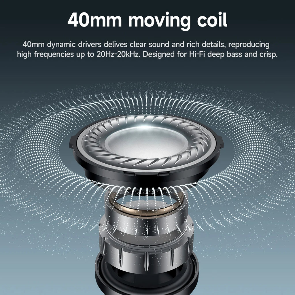 HOCO W65 Plus ANC Wireless Over-Ear Bluetooth Headphones